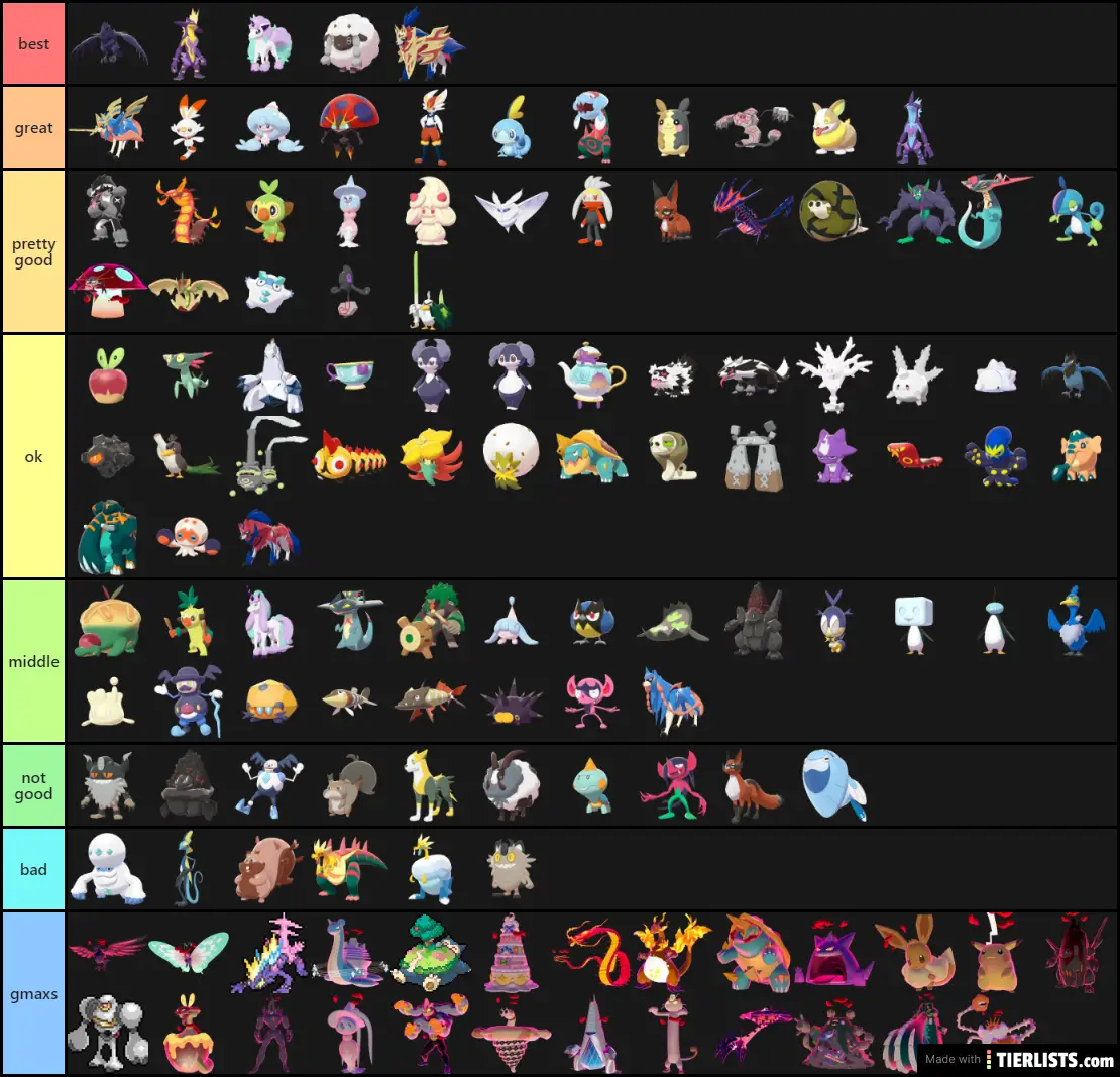 How Long Does It Take To Complete Galar Pokedex