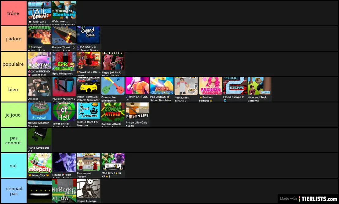 Game Of Roblox Tier List Tierlists Com - game roblox jeux