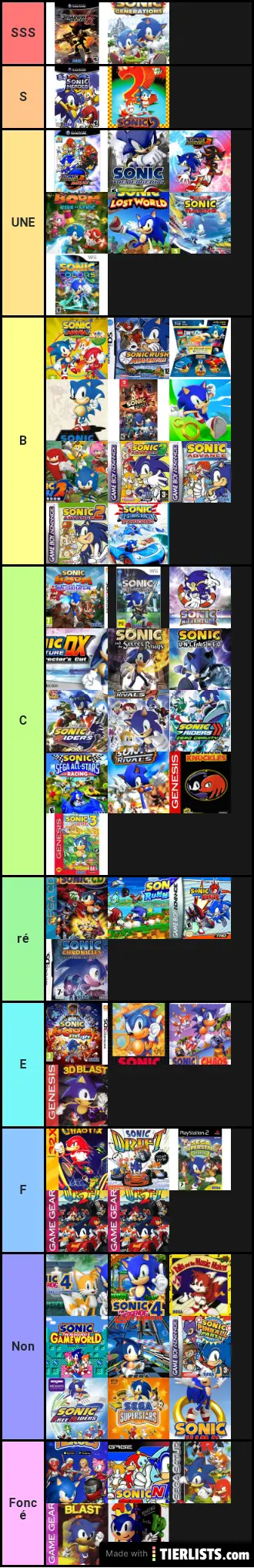Games of Sonic (subjectif)