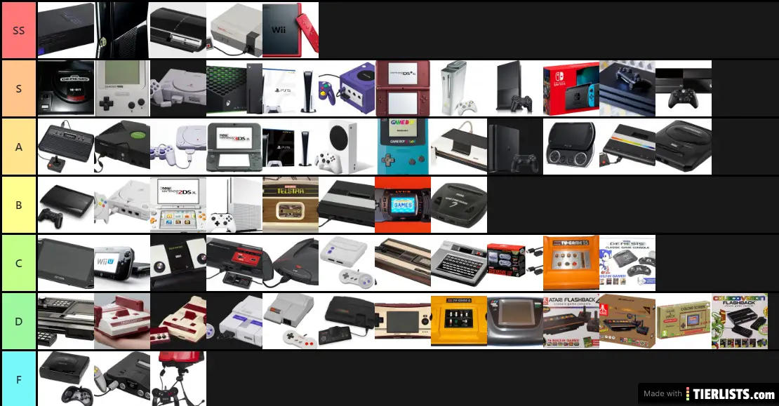 gaming consoles ranked