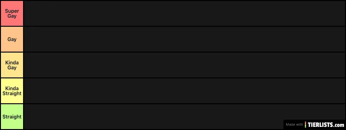 Gay List in Luna Discord