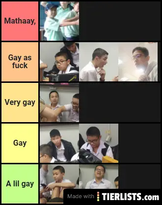 Gayness tierlist