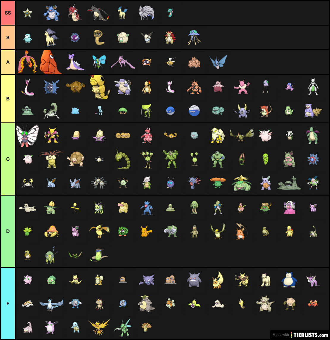 Gen 1 Shiny Pokemon Tier List Tierlists Com