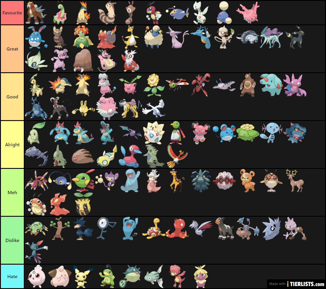 Gen 2 Pokemon Tier List TierLists