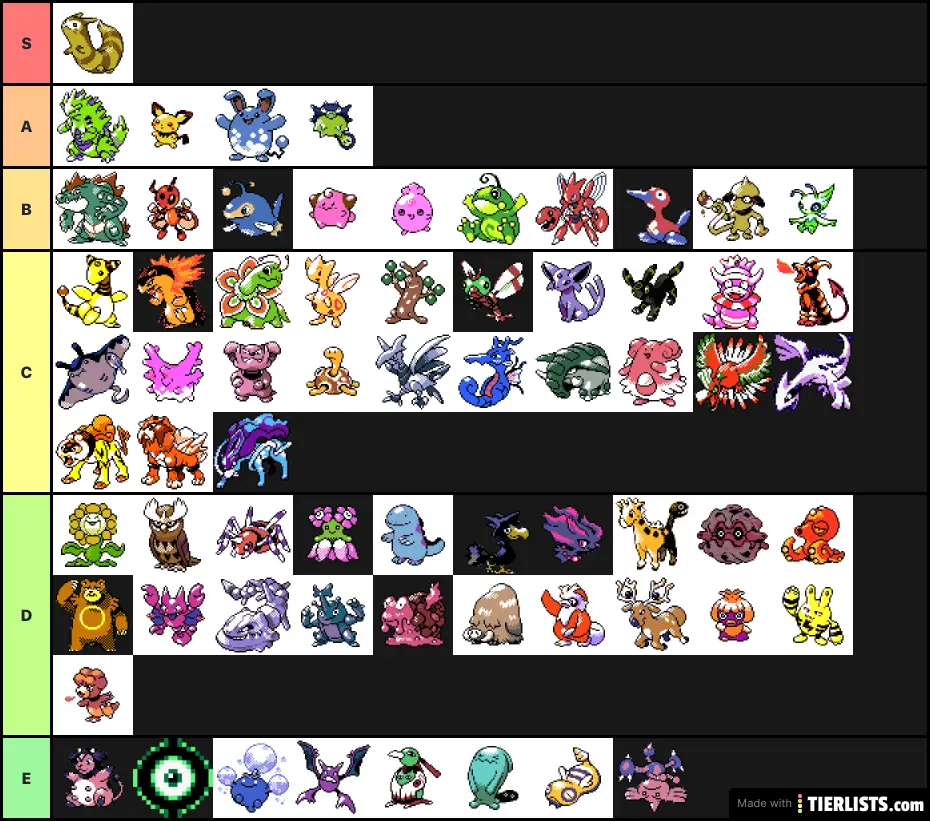 Generation 2 Final Evolution and Baby Tier List