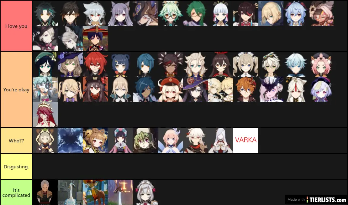 Rate Genshin Impact Characters Tier List Maker Tierlists Com