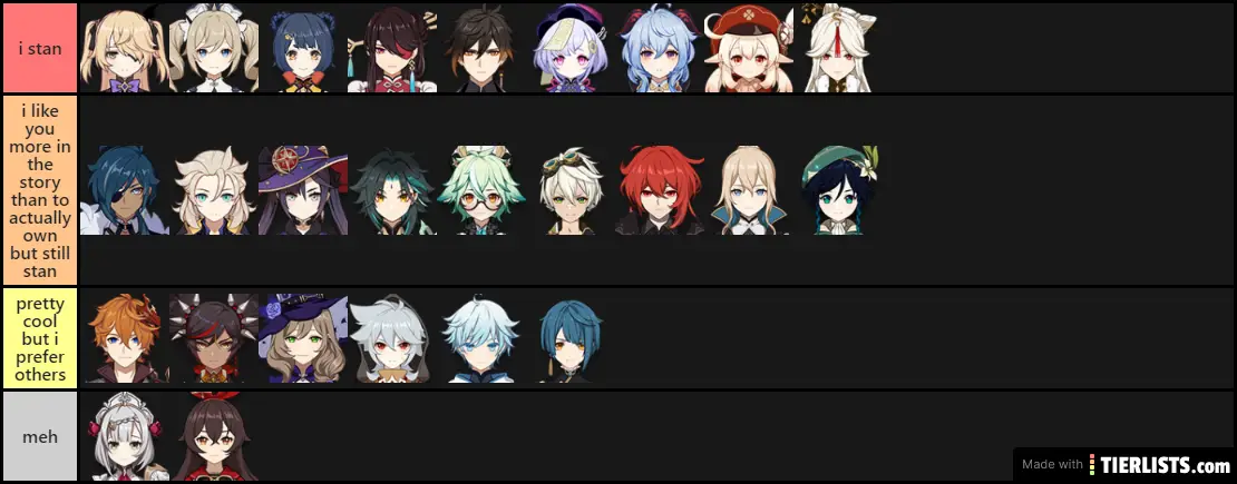 Genshin Impact Tier List Tier List Tierlists Com