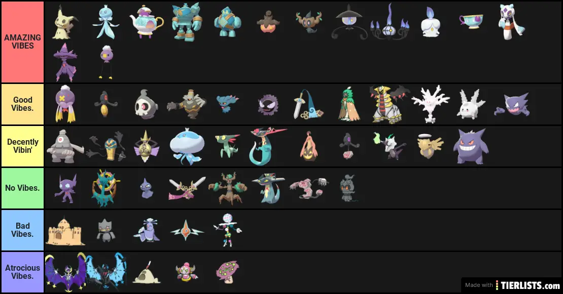 all ghost pokemon names