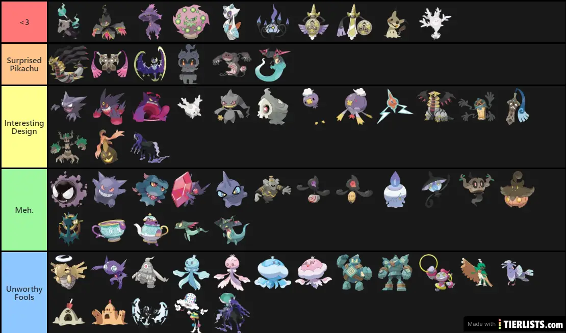 Ghost Type Pokémon Tier List