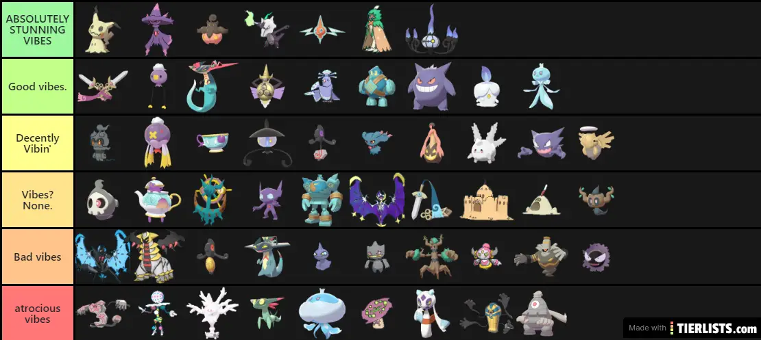 all ghost type pokemon list