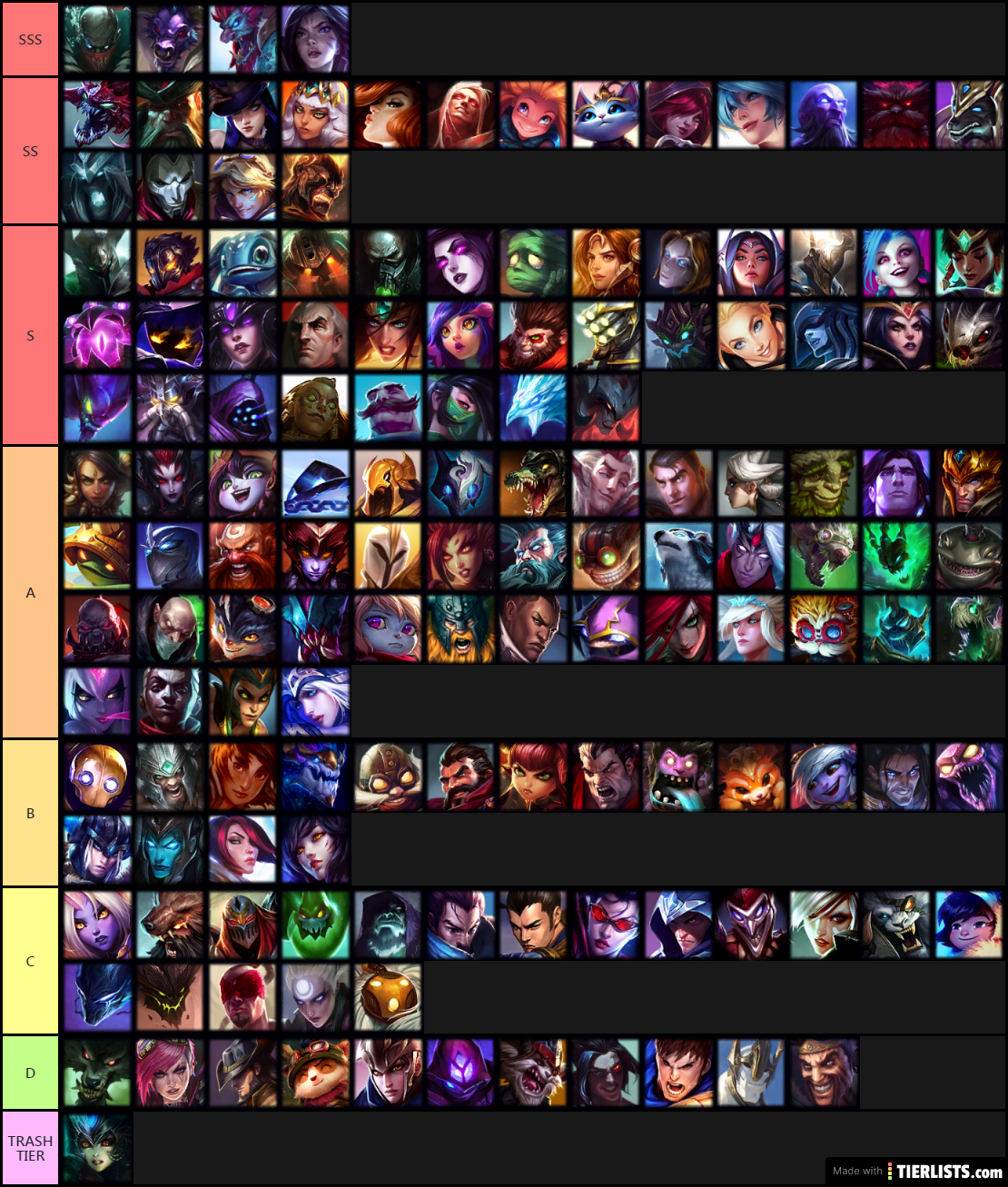 GIGA ARAM TIER LIST