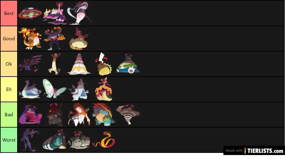 Gigantamax Pokemon Tier List TierLists