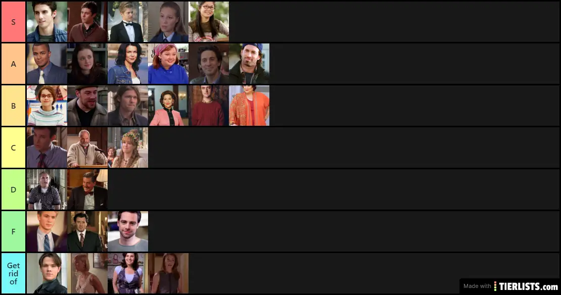 gilmore girls characters