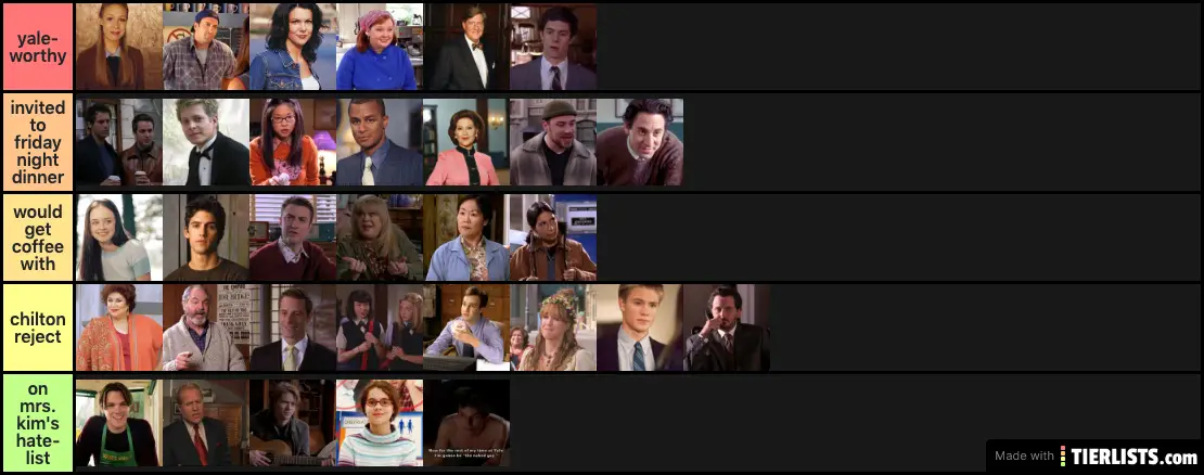 Gilmore Girls Characters