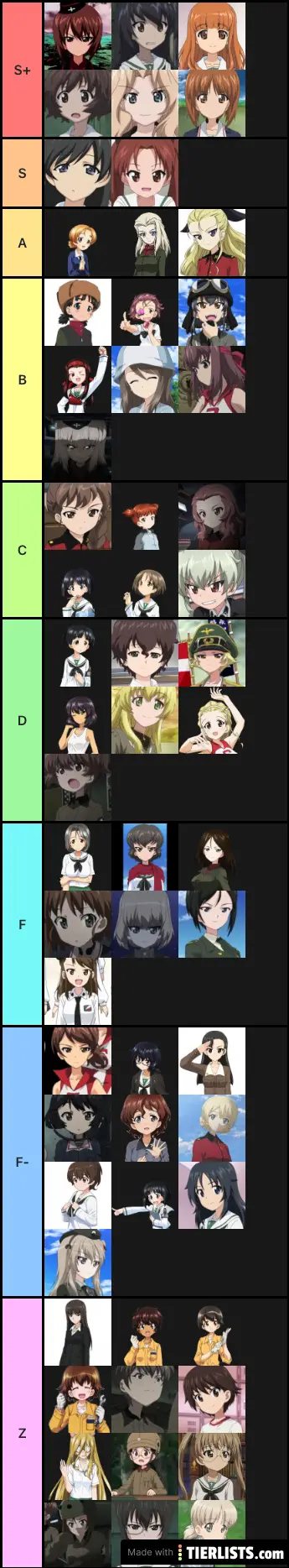 girl und panzer characters