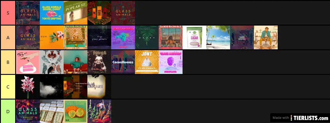 Glass Animals Song Rankings Tier List 