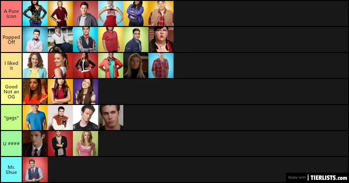 Glee Cast Rankings