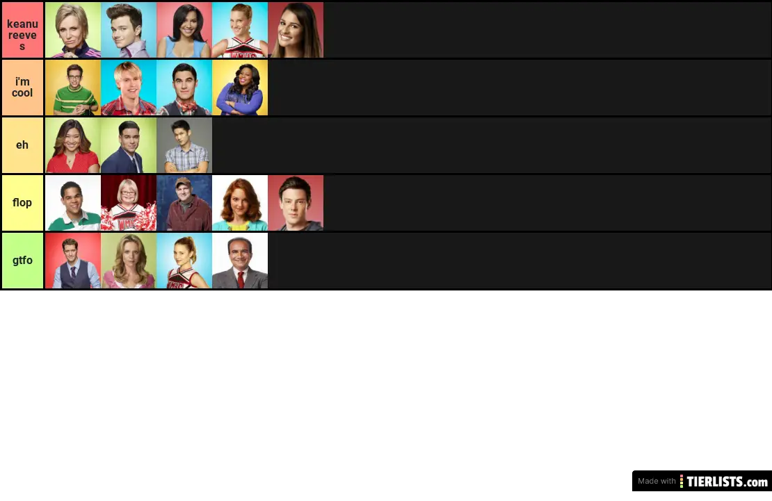 glee character ranking