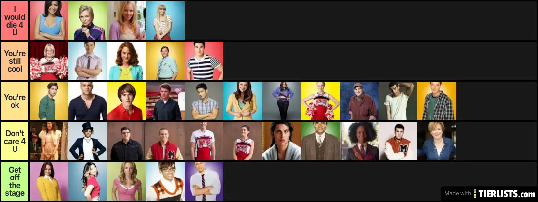 Glee Character Rankings