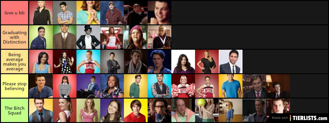Glee Characters-BEST