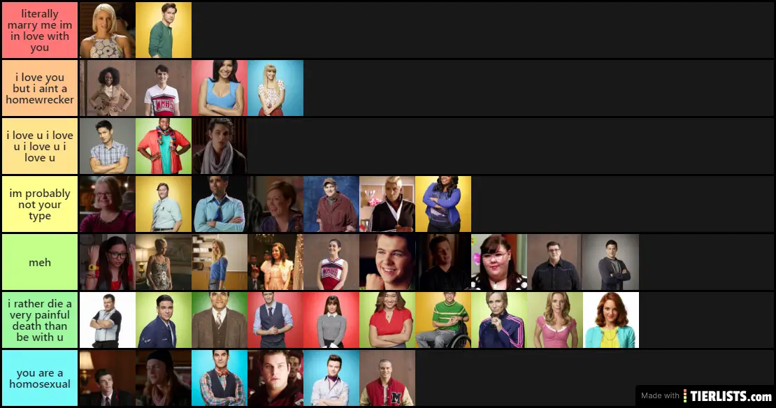 Glee characters ranked by how much im in love with them