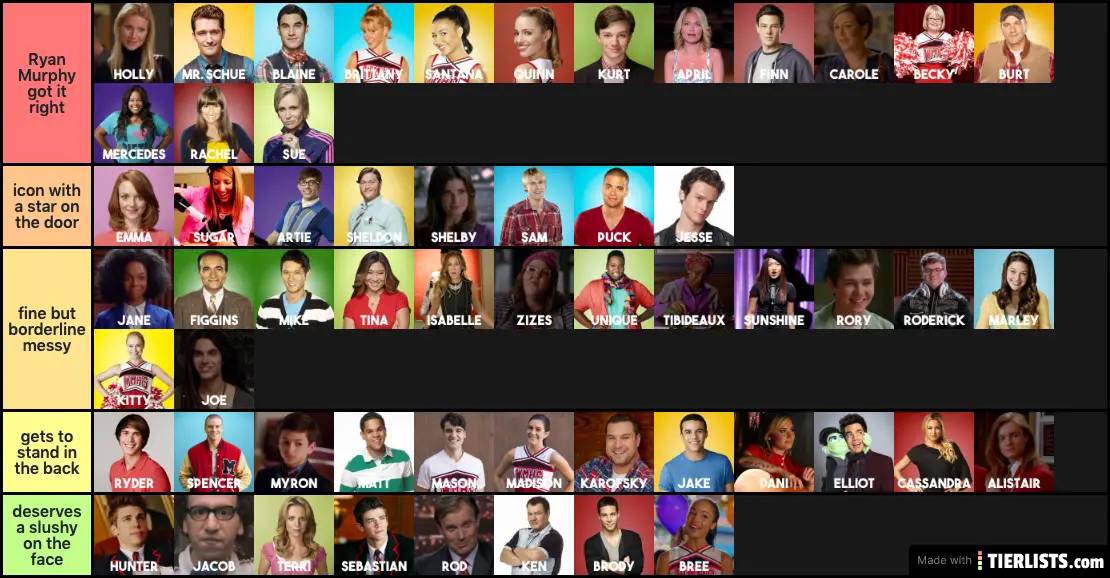 Glee Characters Who Matter (and some who don't)