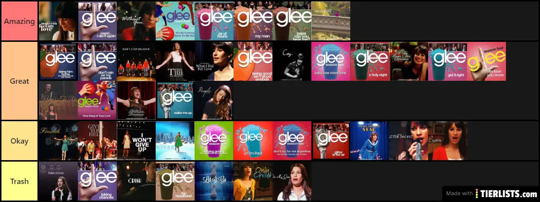Glee Rachel Berry Tier List