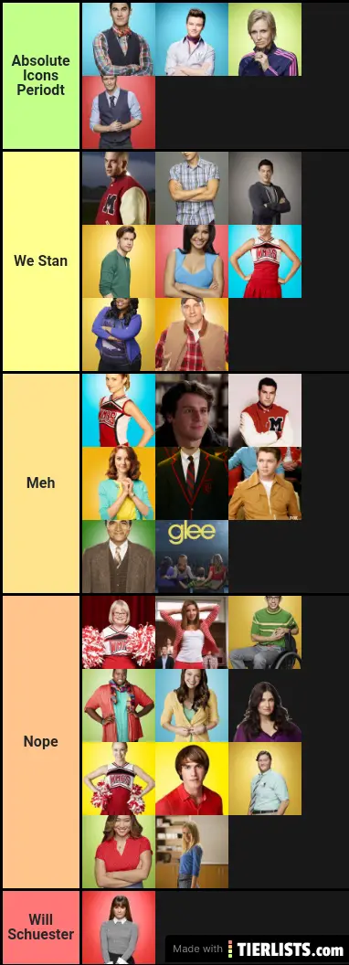 Glee's Characters