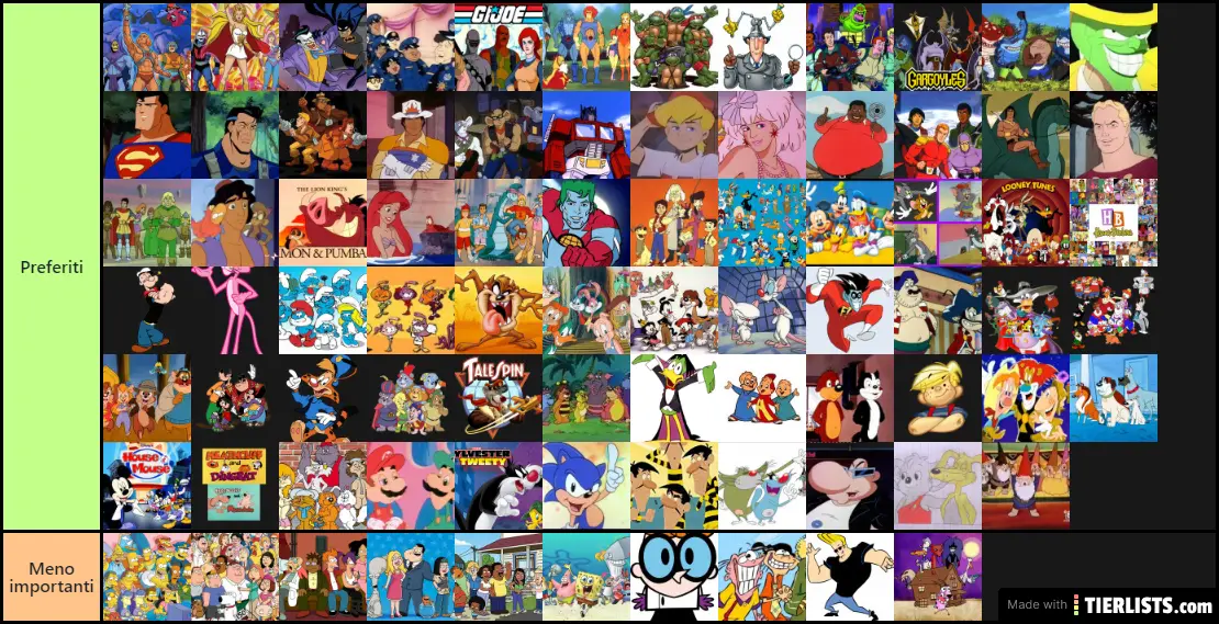 Gli italiani hanno visto molti cartoni animati americani ed europei degli anni 70-80-90-2000, le nostre migliori vere serie animate tv di tutti i tempi