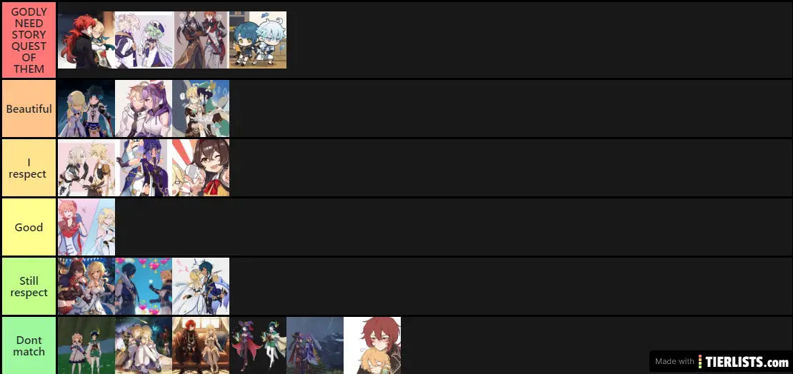 God Blessed Me Tier List Tierlists Com