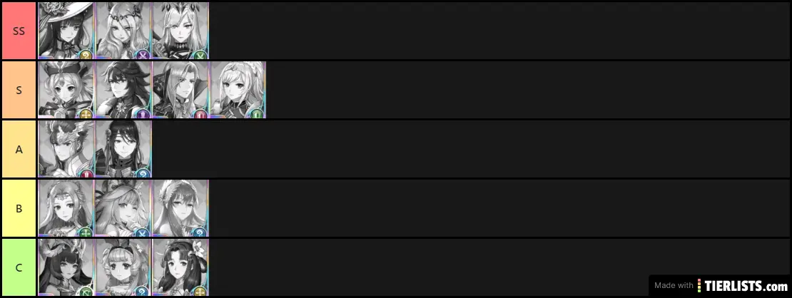 Goddess of Genesis Tier List