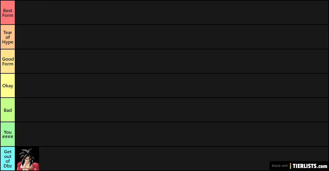 Goku's All Forms TierList