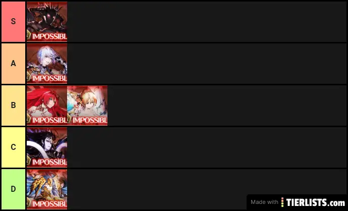 Granblue Fantasy M2 Extra Drop Raid Tier list