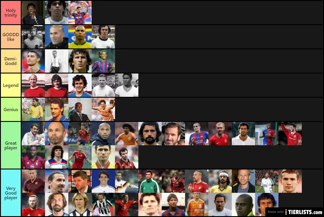 Greatest Football Players Of All Time OFFICIAL Tier List TierLists