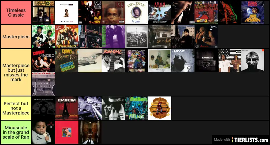 most sold rap albums of all time