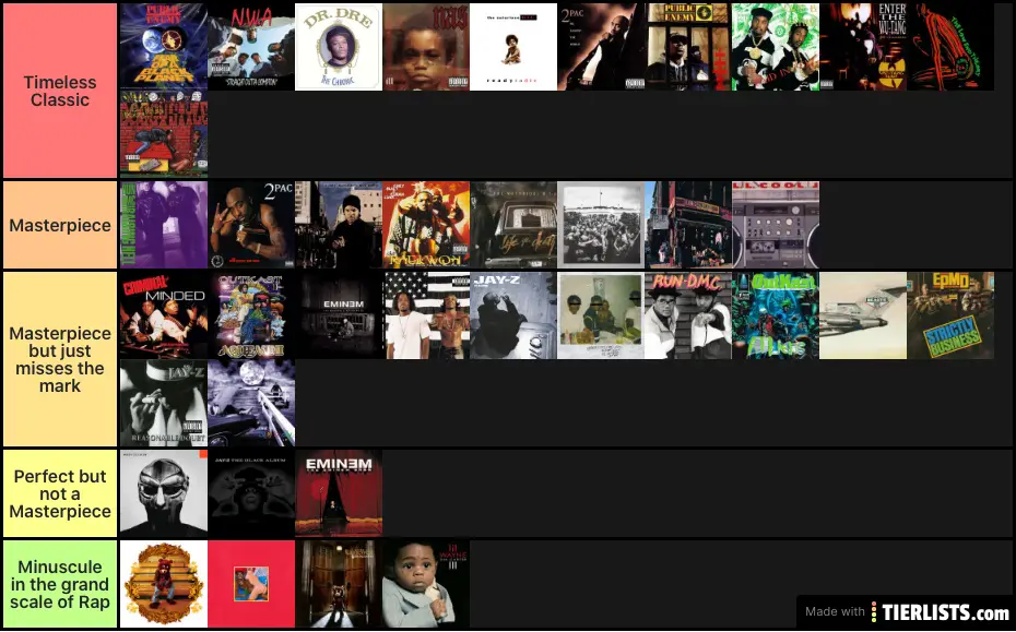 Greatest Rap Albums Of All Time Tier List TierLists