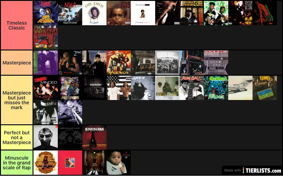Greatest Rap Albums of All Time