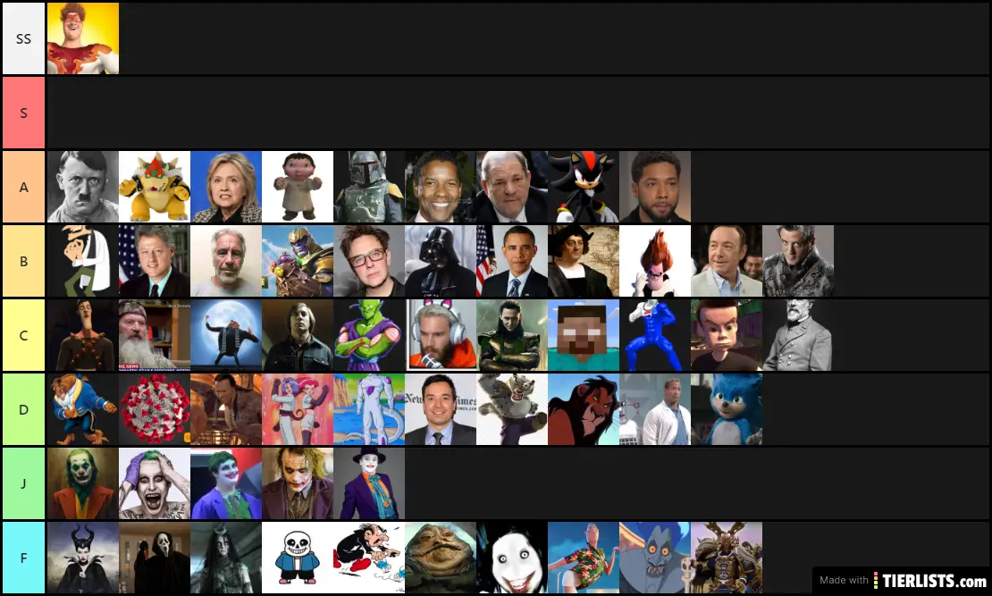  Greatest Villains Of All Time Tier List TierLists