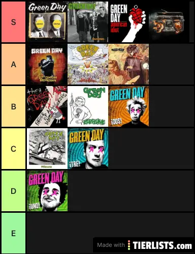 Green Day Albums Tier List