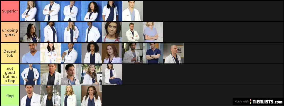 Grey's Anatomy Ranking