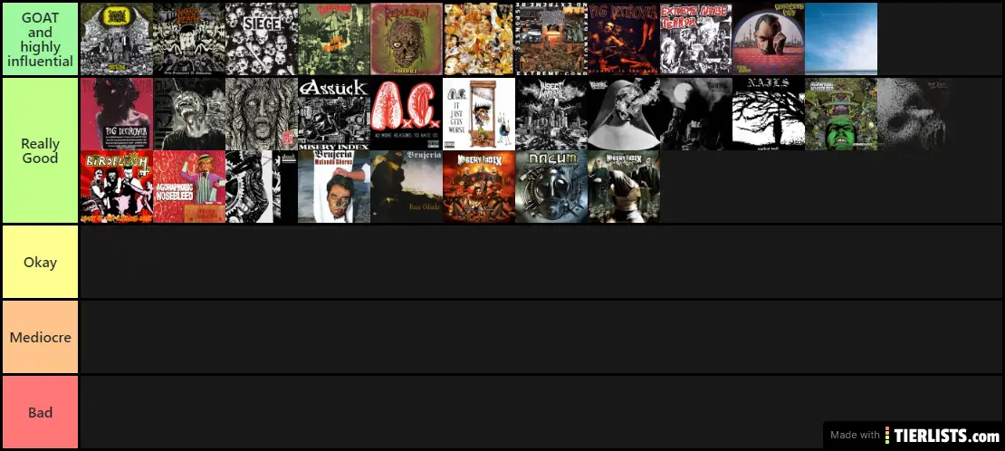 Grindcore albums