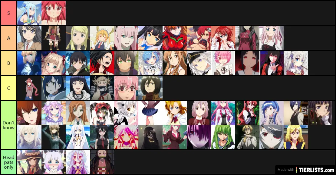 baseball computer bestille Guess I don't know any anime girls Tier List - TierLists.com