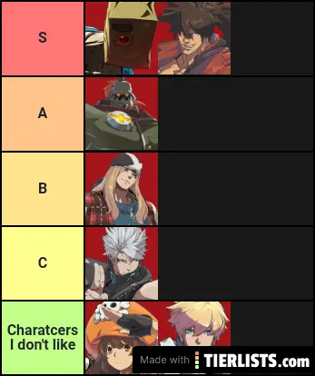 Guilty Gear Strive Closed Beta Charatcers I Like So Far