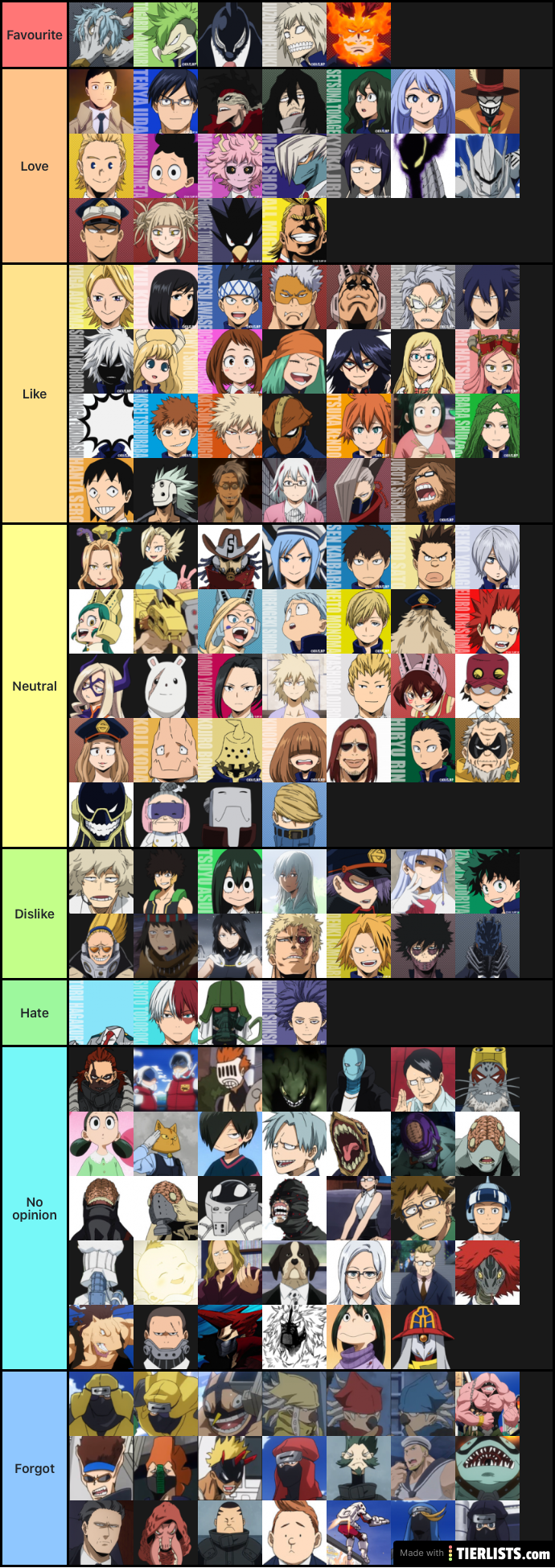 My Hero Academia character tier list Tier List Maker - TierLists.com