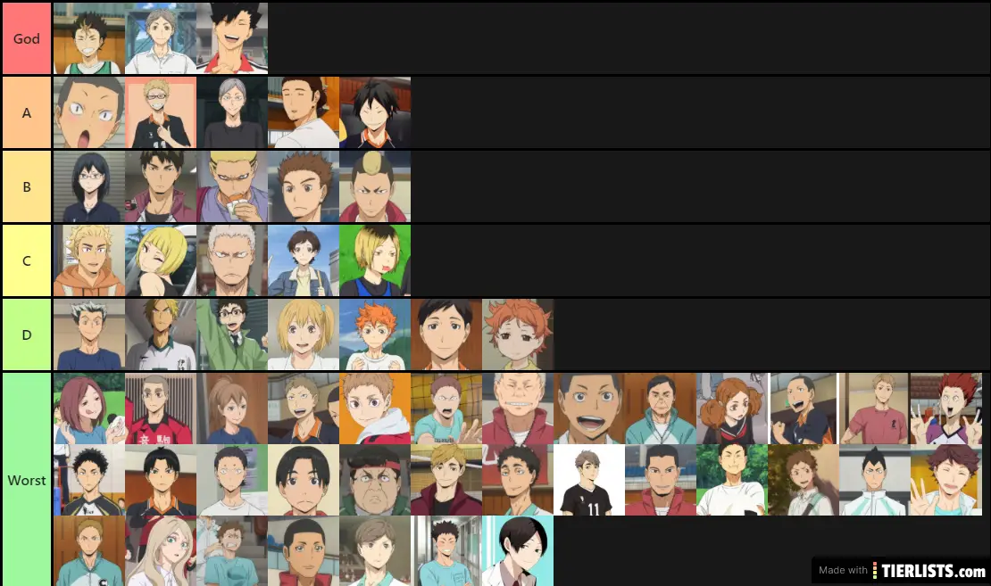 Haikyuu Characters Mbti