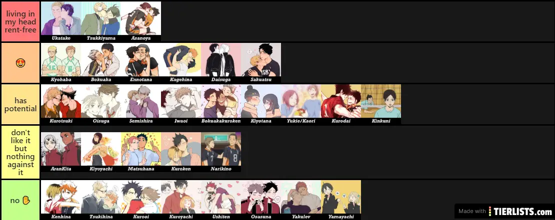 Haikyuu Ships Tier List TierLists