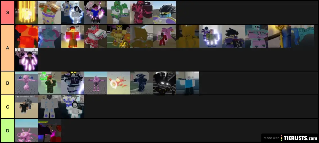 Hamon Tier List