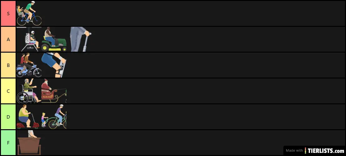 Happy Wheels Tier List