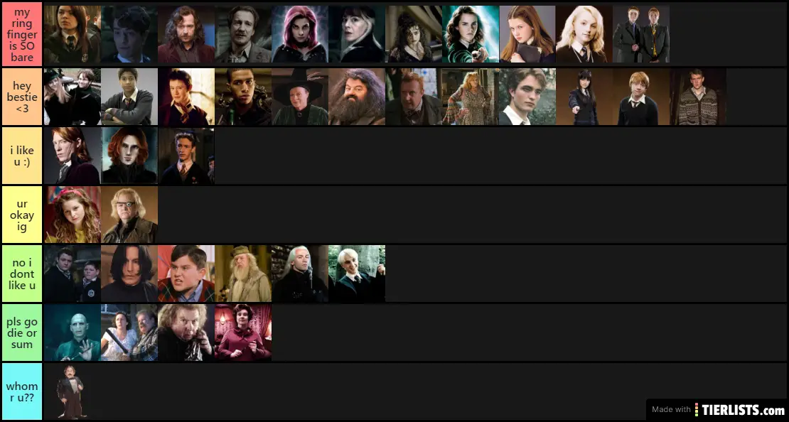 harry potter character ranking answers