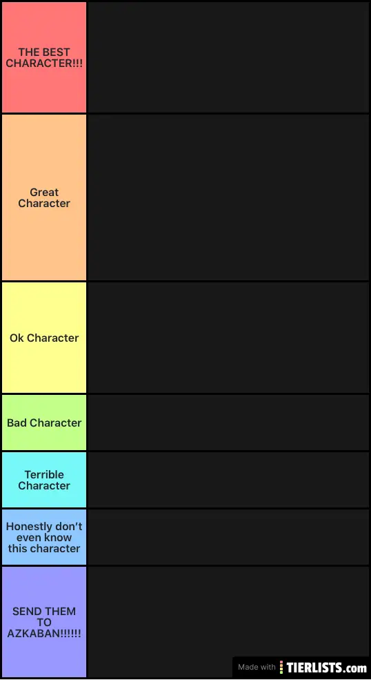 Harry Potter Character Ranking Tier List